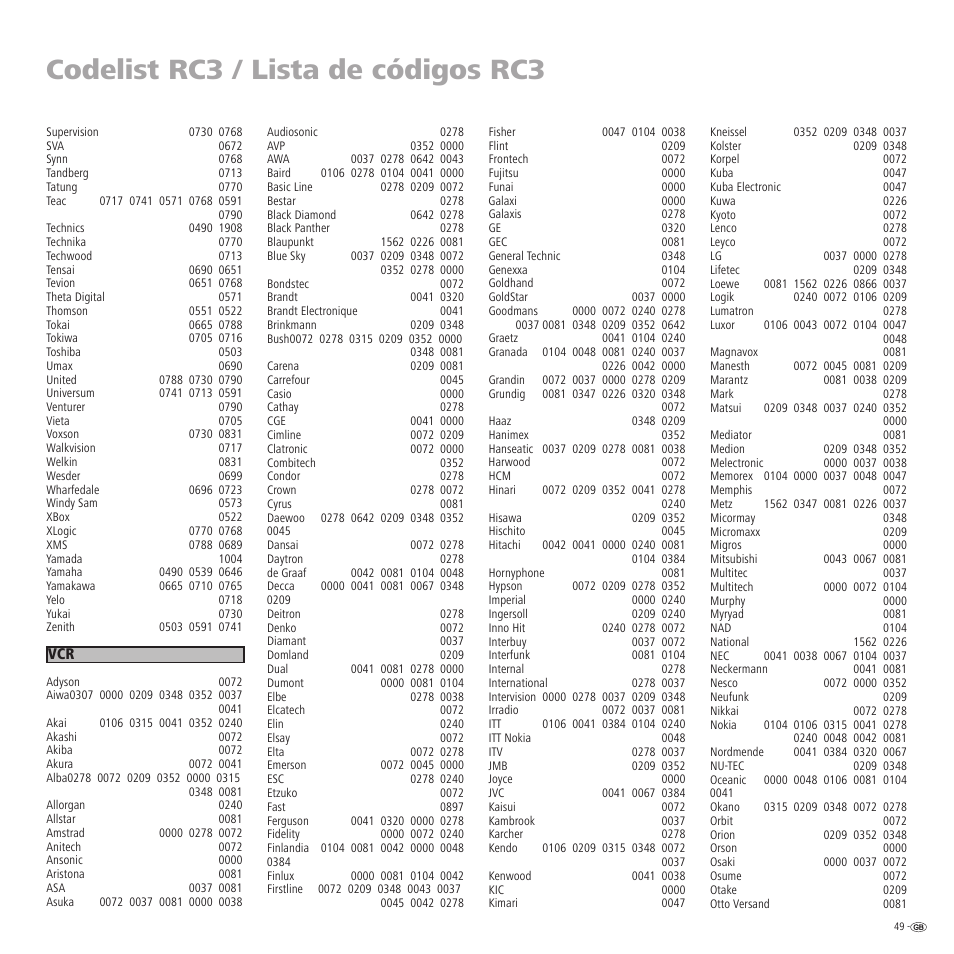 Codelist rc3 / lista de códigos rc3 | Loewe R 32 User Manual | Page 49 / 52