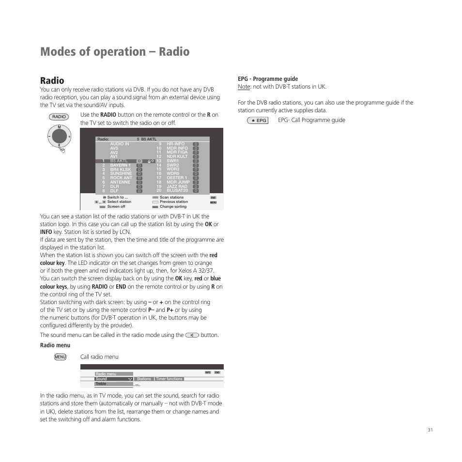 Modes of operation – radio, Radio | Loewe A 37  EN User Manual | Page 31 / 46