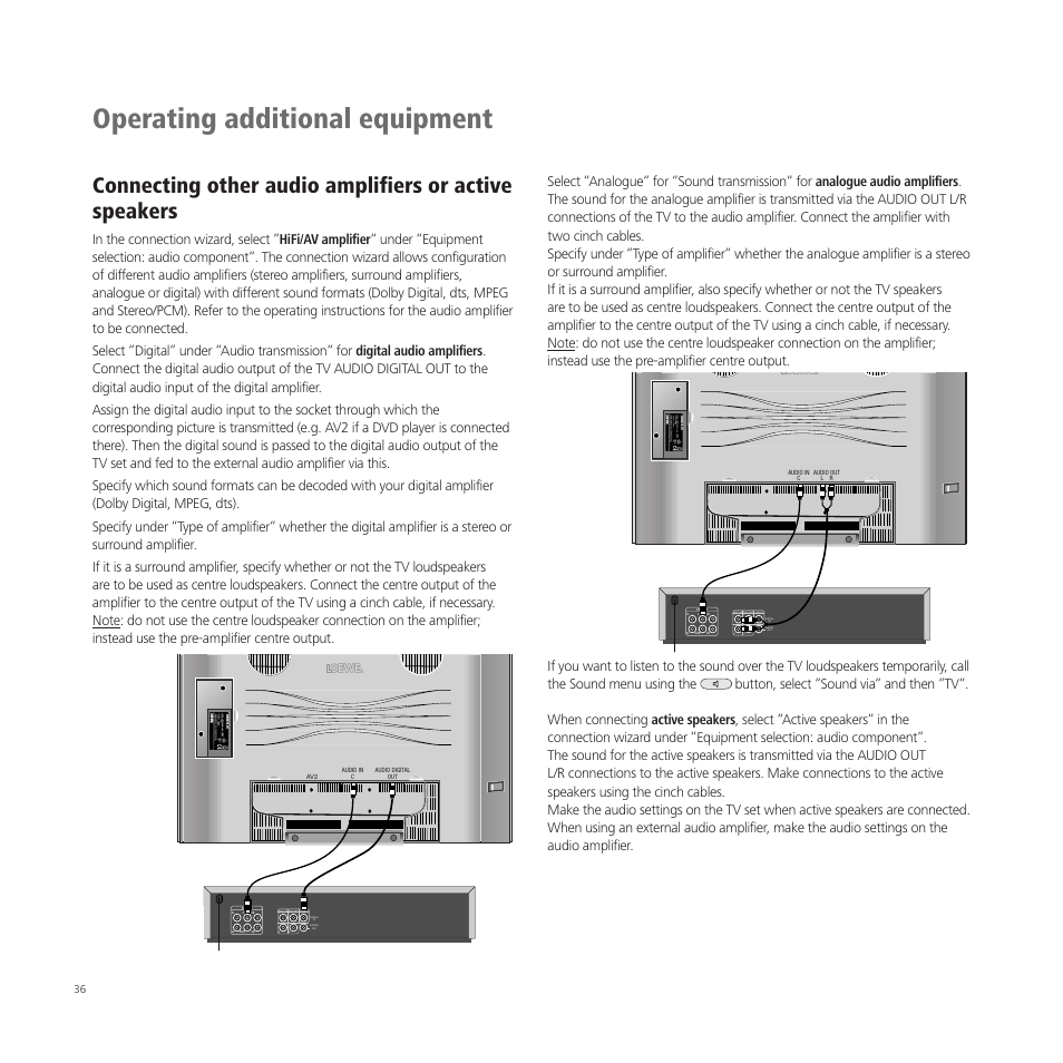 Operating additional equipment | Loewe A 37  EN User Manual | Page 36 / 46