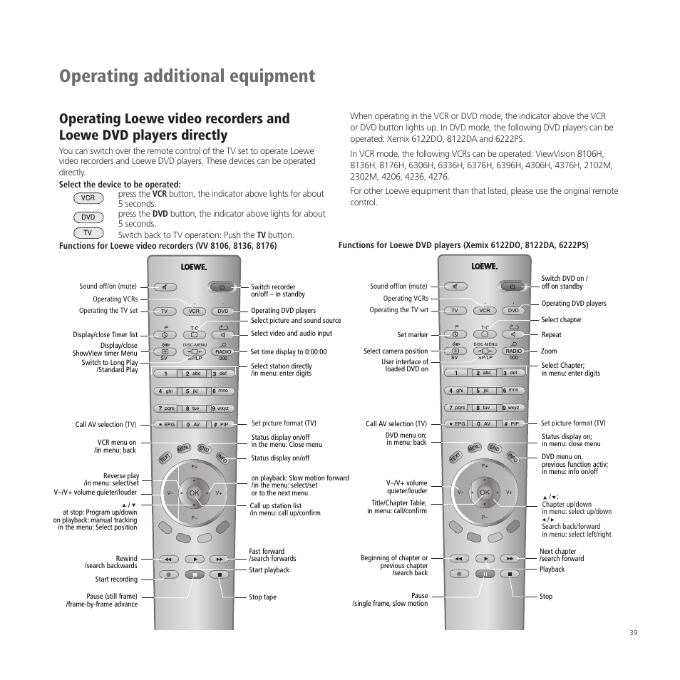 Operating additional equipment | Loewe A 37  EN User Manual | Page 39 / 46