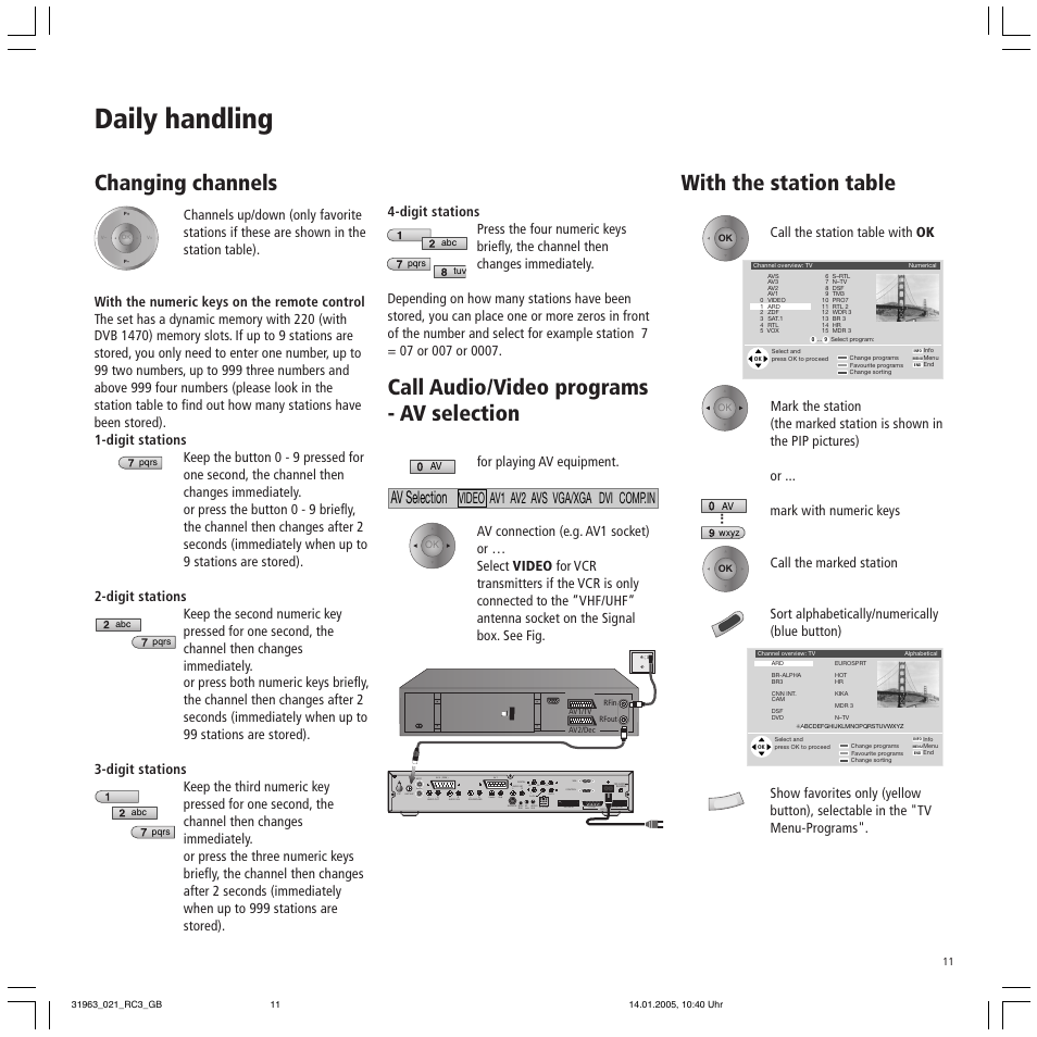 Daily handling, Changing channels, Call audio/video programs - av selection | With the station table, Av selection, Video av1 av2 avs vga/xga dvi comp.in | Loewe SL 37 HD User Manual | Page 11 / 44