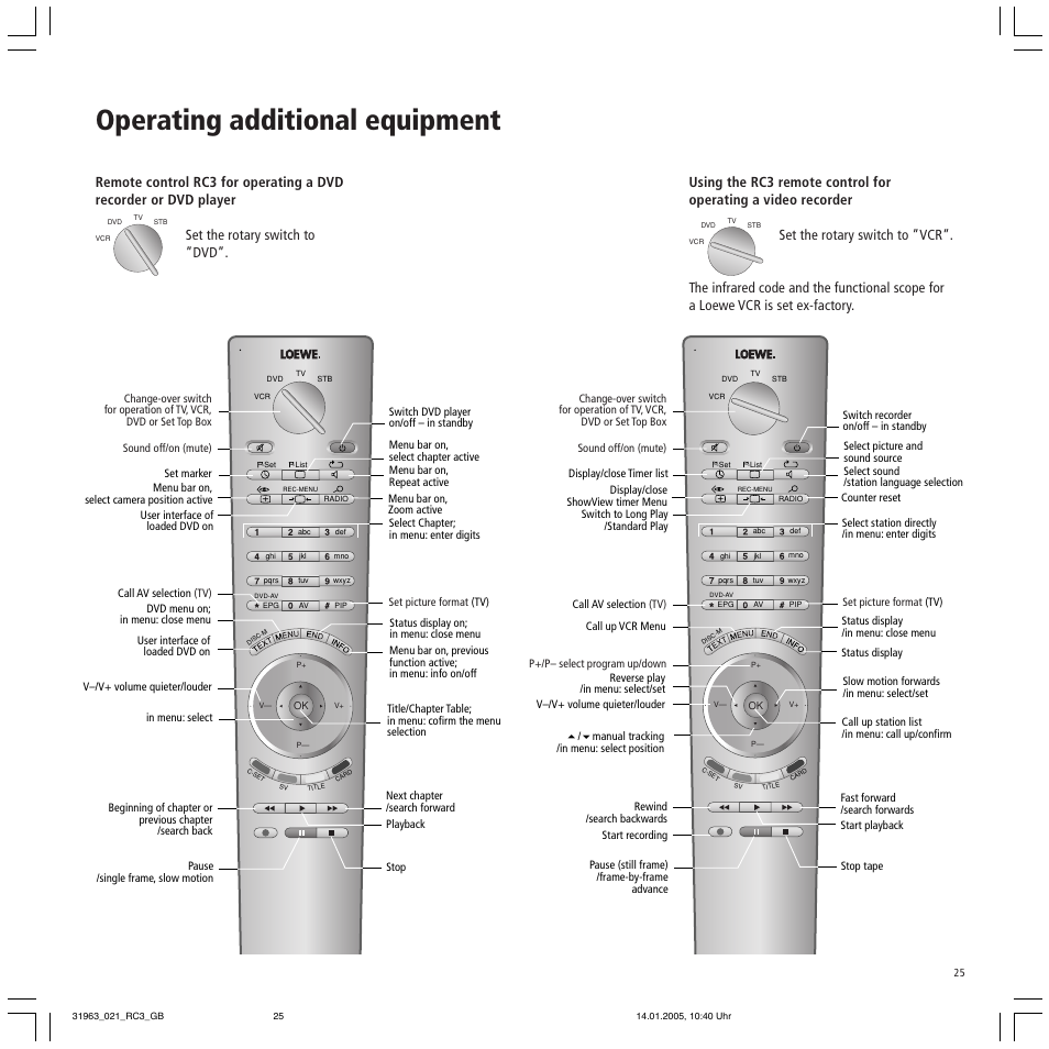 Operating additional equipment | Loewe SL 37 HD User Manual | Page 25 / 44