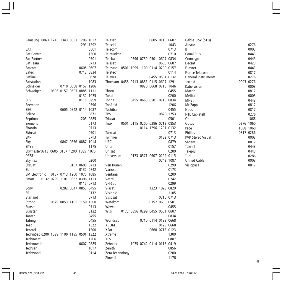 Loewe SL 37 HD User Manual | Page 43 / 44