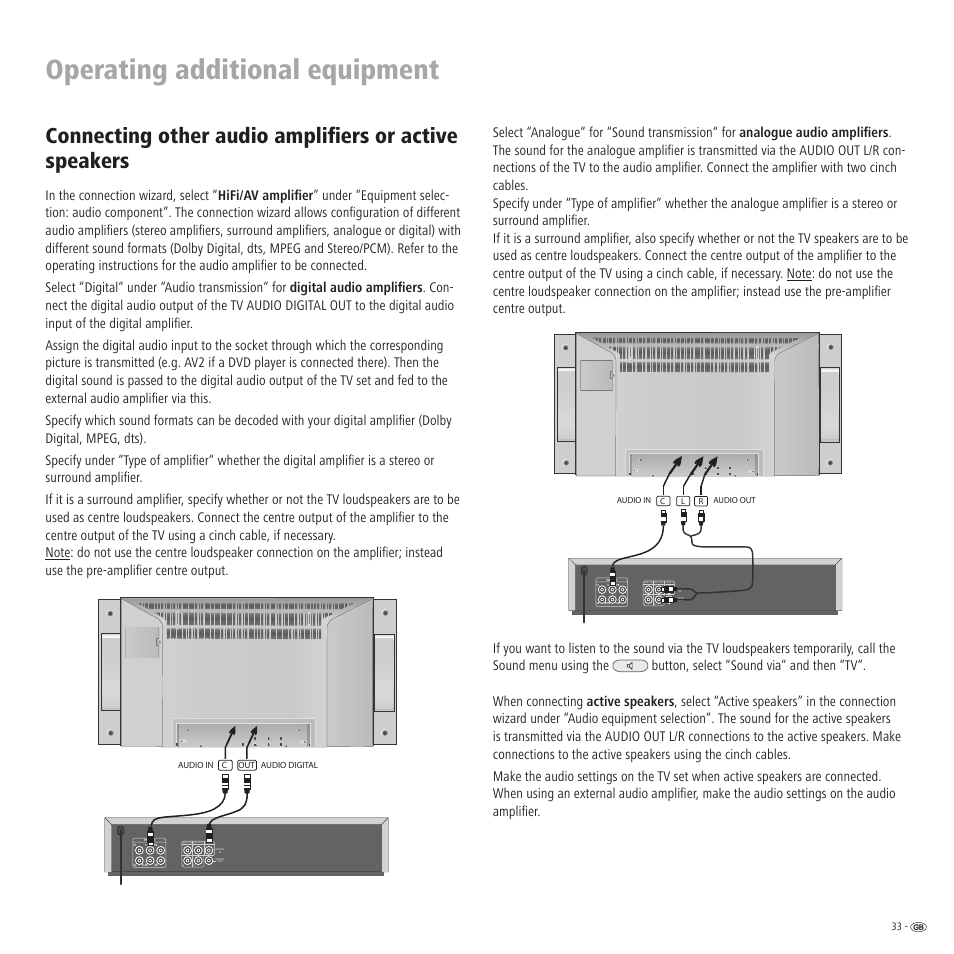 Operating additional equipment, Out audio digital audio in | Loewe LCD screen TV ConceptL32 User Manual | Page 33 / 44