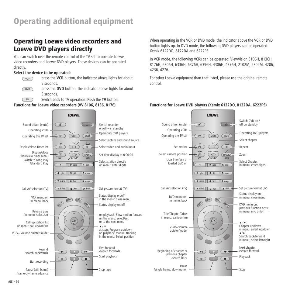 Operating additional equipment | Loewe LCD screen TV ConceptL32 User Manual | Page 36 / 44