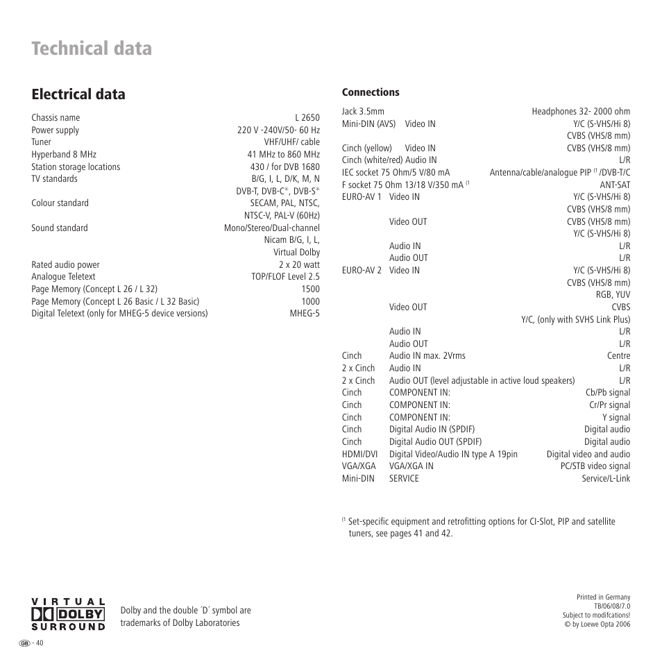 Technical data, Electrical data | Loewe LCD screen TV ConceptL32 User Manual | Page 40 / 44