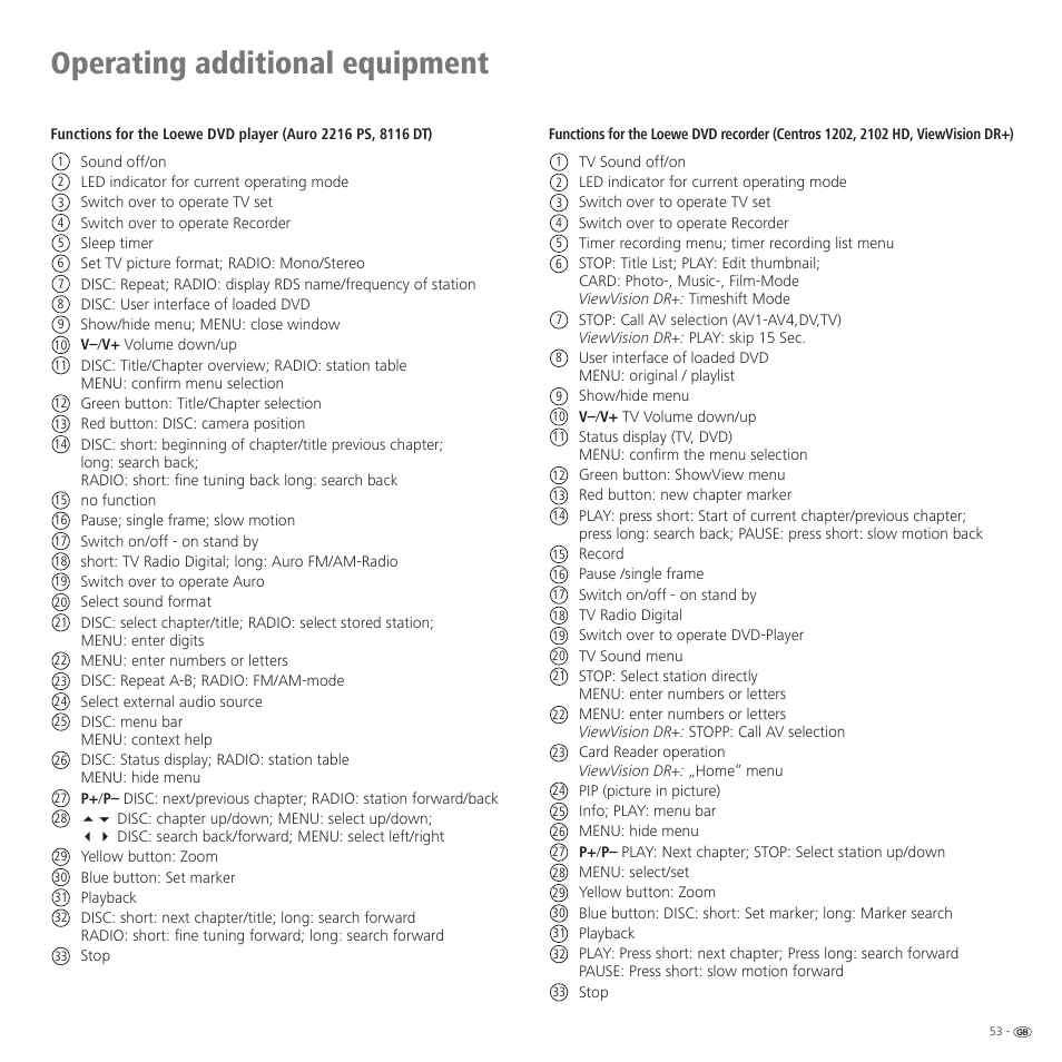 Operating additional equipment | Loewe CONNECT 37 User Manual | Page 53 / 64