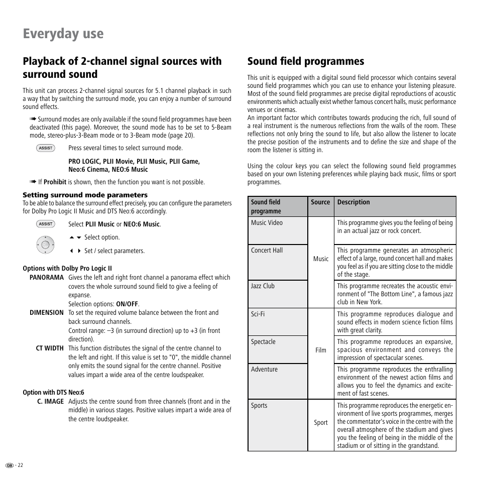 Setting surround mode parameters, Sound field programmes, Everyday use | Loewe Individual Sound Projector User Manual | Page 22 / 30