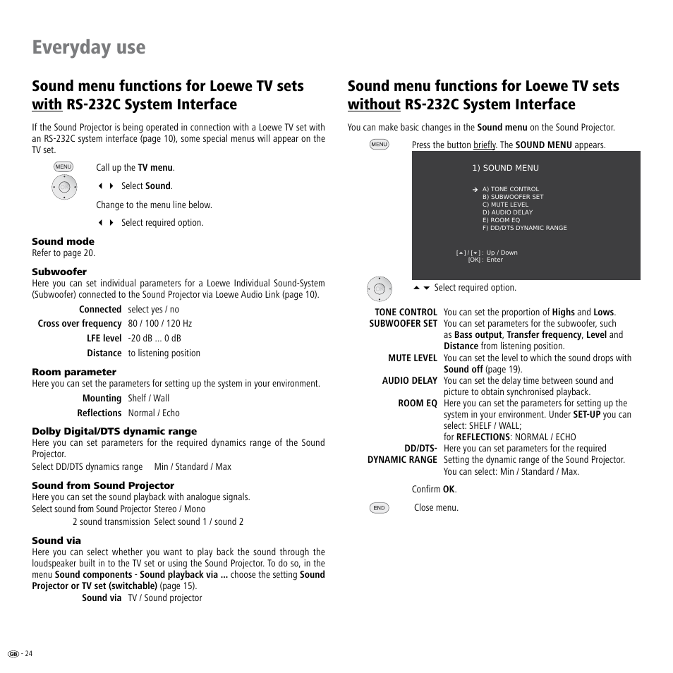 Sound mode, Subwoofer, Room parameter | Dolby digital/dts dynamic range, Sound from sound projector, Sound via, Everyday use | Loewe Individual Sound Projector User Manual | Page 24 / 30