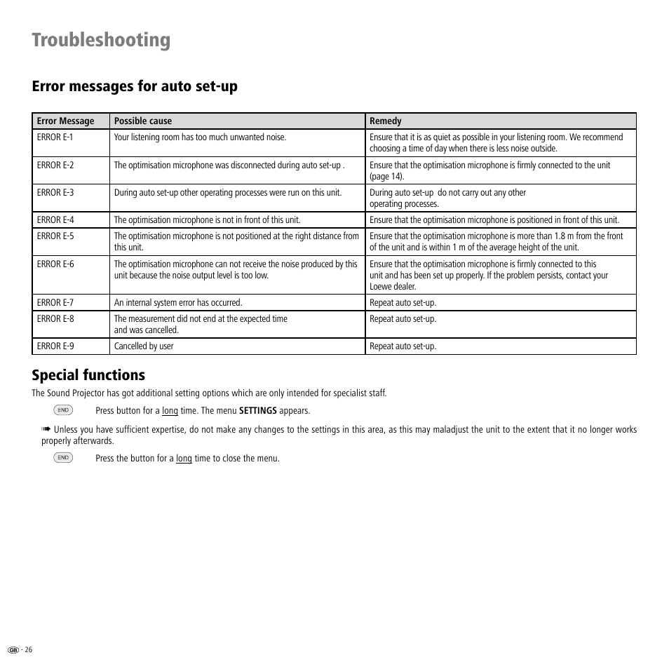 Error messages for auto set-up, Special functions, Troubleshooting | Loewe Individual Sound Projector User Manual | Page 26 / 30