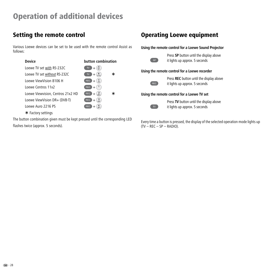 Operation of additional devices, Setting the remote control, Operating loewe equipment | Loewe Individual Sound Projector User Manual | Page 28 / 30