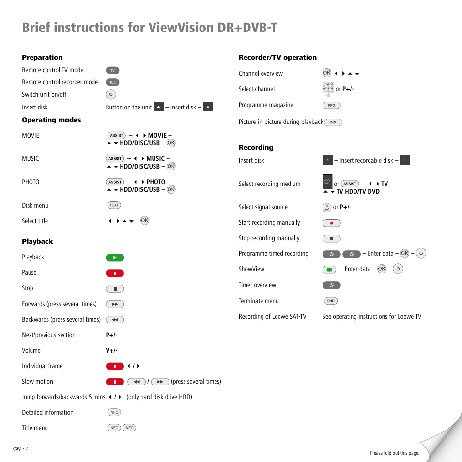 Brief instructions for viewvision dr+dvb-t | Loewe Viewvision DR+DVB-T User Manual | Page 2 / 71