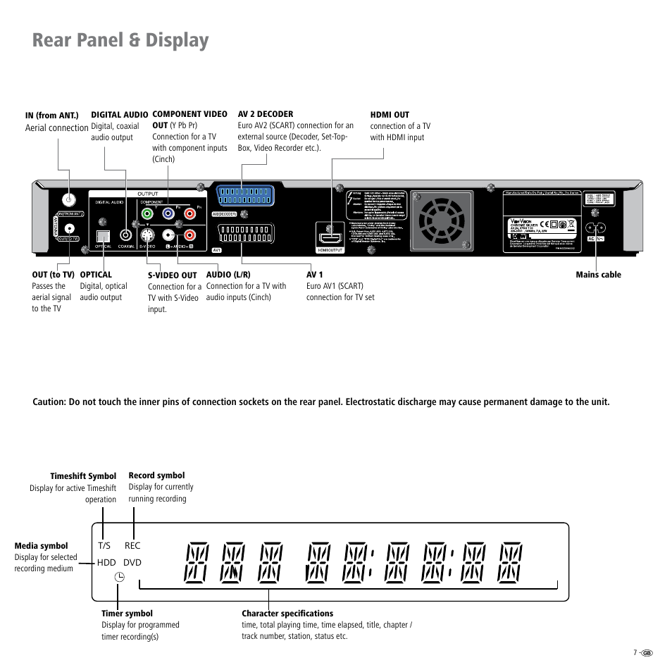 Rear panel & display, Component video out 7, Display 7 | Hdmi 7, Al 7 | Loewe Viewvision DR+DVB-T User Manual | Page 7 / 71