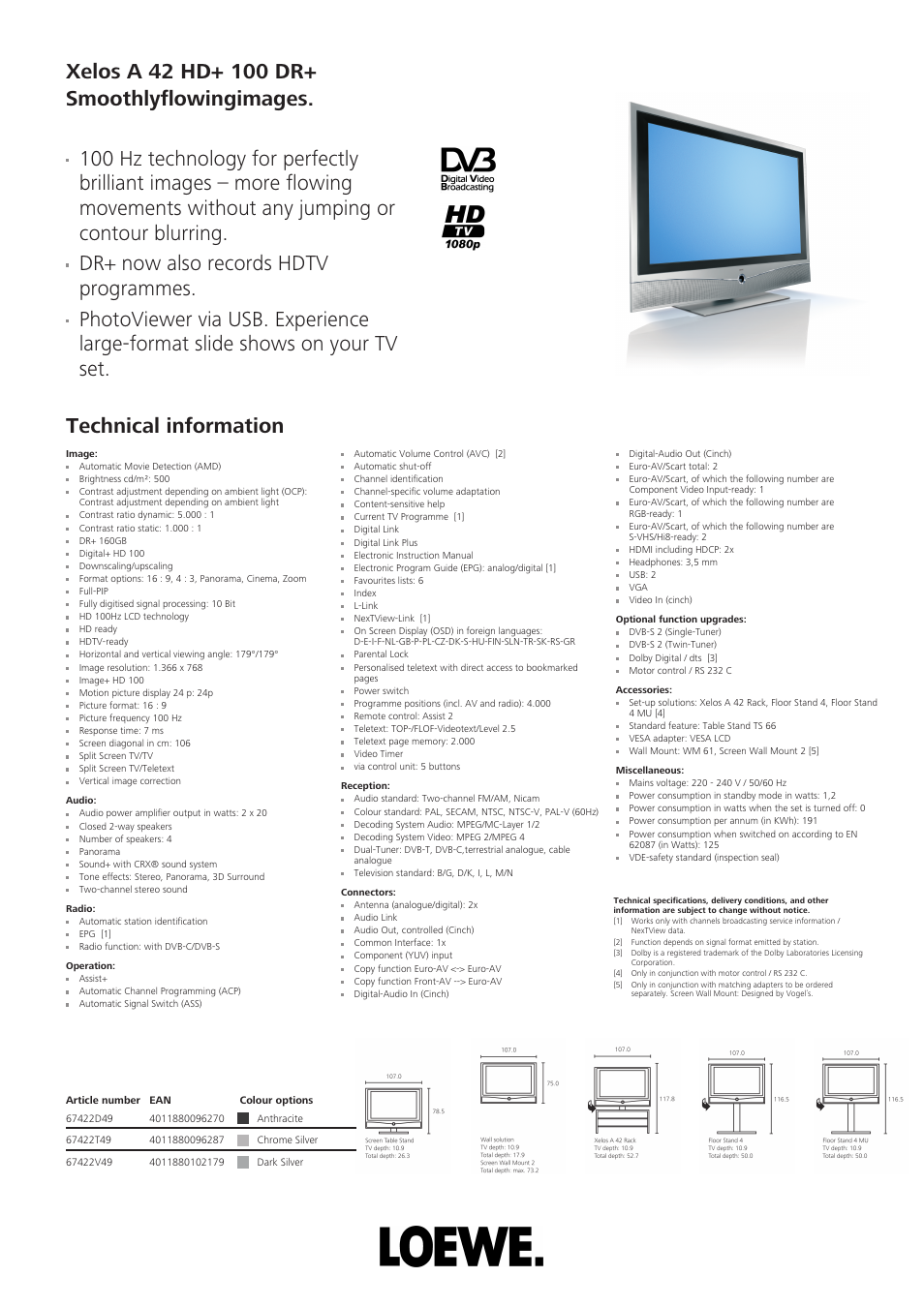 Loewe Xelos 100 DR+ User Manual | 1 page