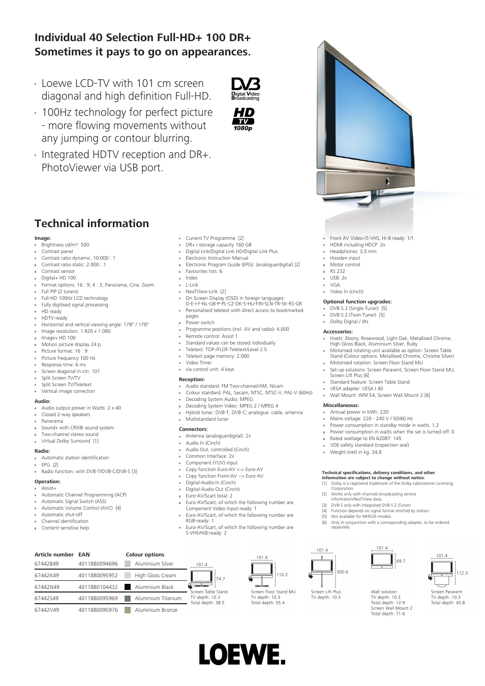 Loewe -HD+ 100 DR+ User Manual | 1 page