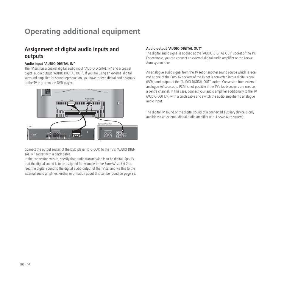 Operating additional equipment, Assignment of digital audio inputs and outputs | Loewe L 32 User Manual | Page 34 / 46
