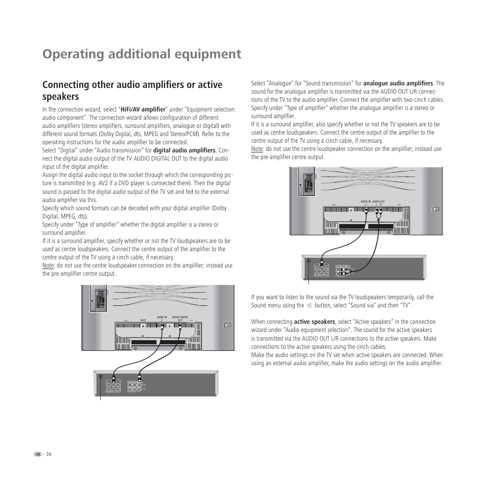 Operating additional equipment | Loewe L 32 User Manual | Page 36 / 46