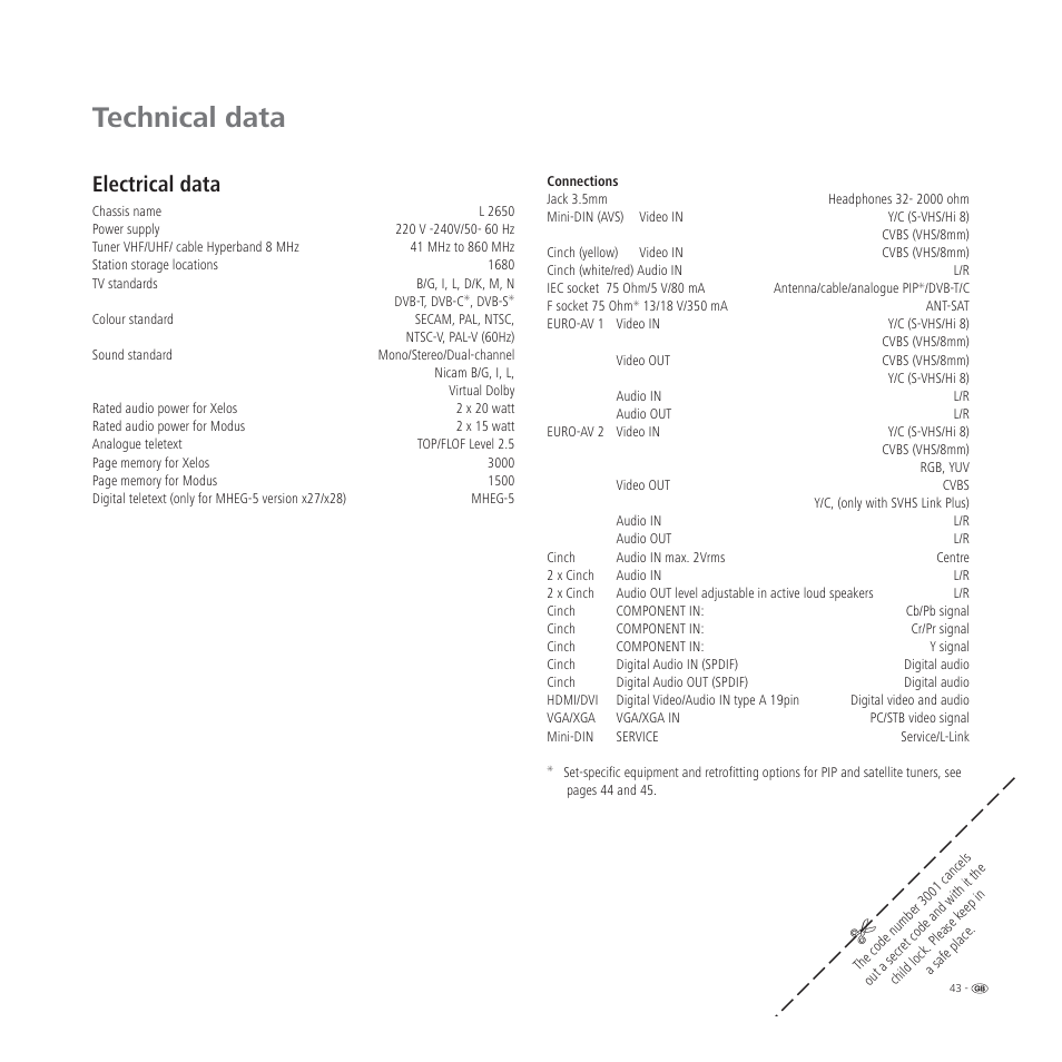 Technical data, Electrical data | Loewe L 32 User Manual | Page 43 / 46