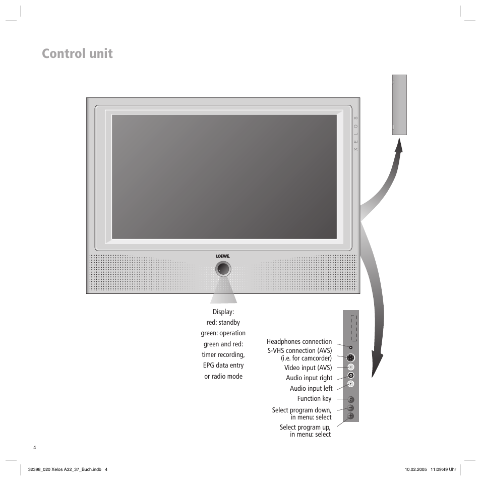 Control unit | Loewe Xelos A 37 User Manual | Page 4 / 34