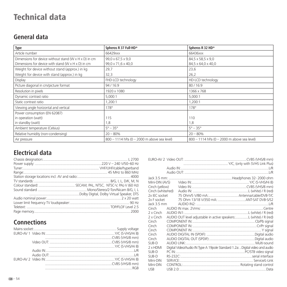 Technical data, Electrical data, Connections | General data | Loewe Spheros R 37Full-HD+ User Manual | Page 54 / 60