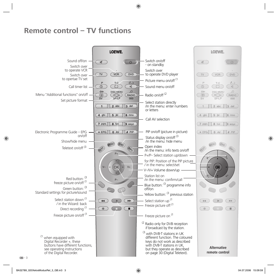 Remote control – tv functions | Loewe L 37 User Manual | Page 3 / 46