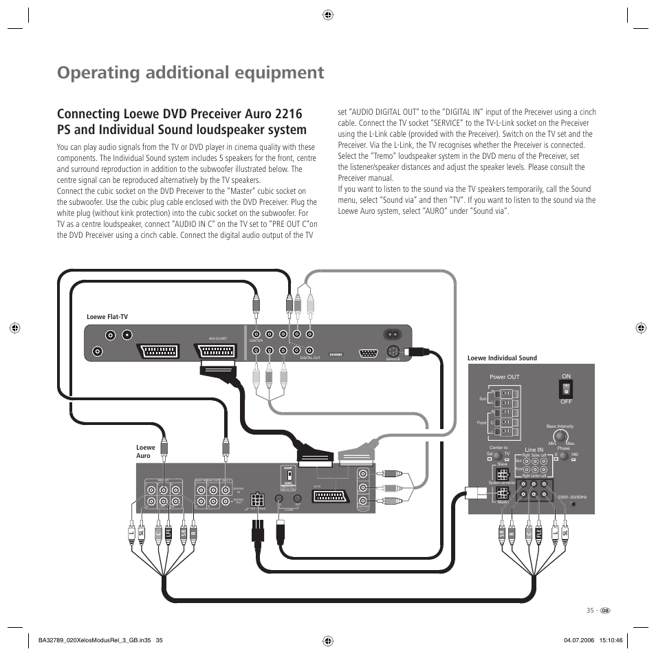 Operating additional equipment, Loewe individual sound loewe flat-tv loewe auro | Loewe L 37 User Manual | Page 35 / 46