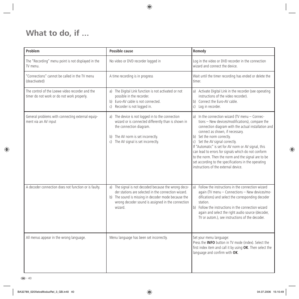 What to do, if | Loewe L 37 User Manual | Page 40 / 46