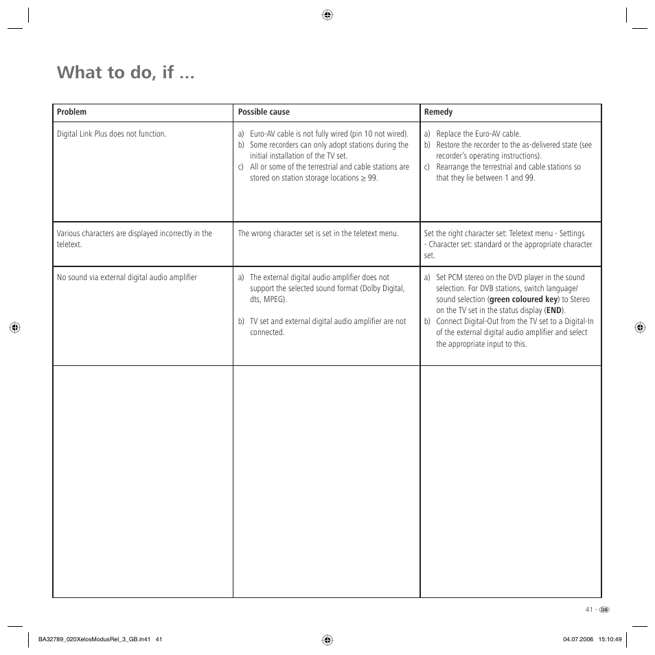 What to do, if | Loewe L 37 User Manual | Page 41 / 46