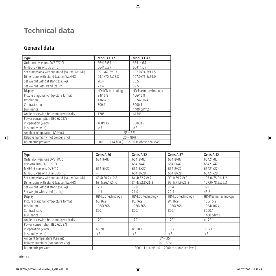Technical data, General data | Loewe L 37 User Manual | Page 42 / 46