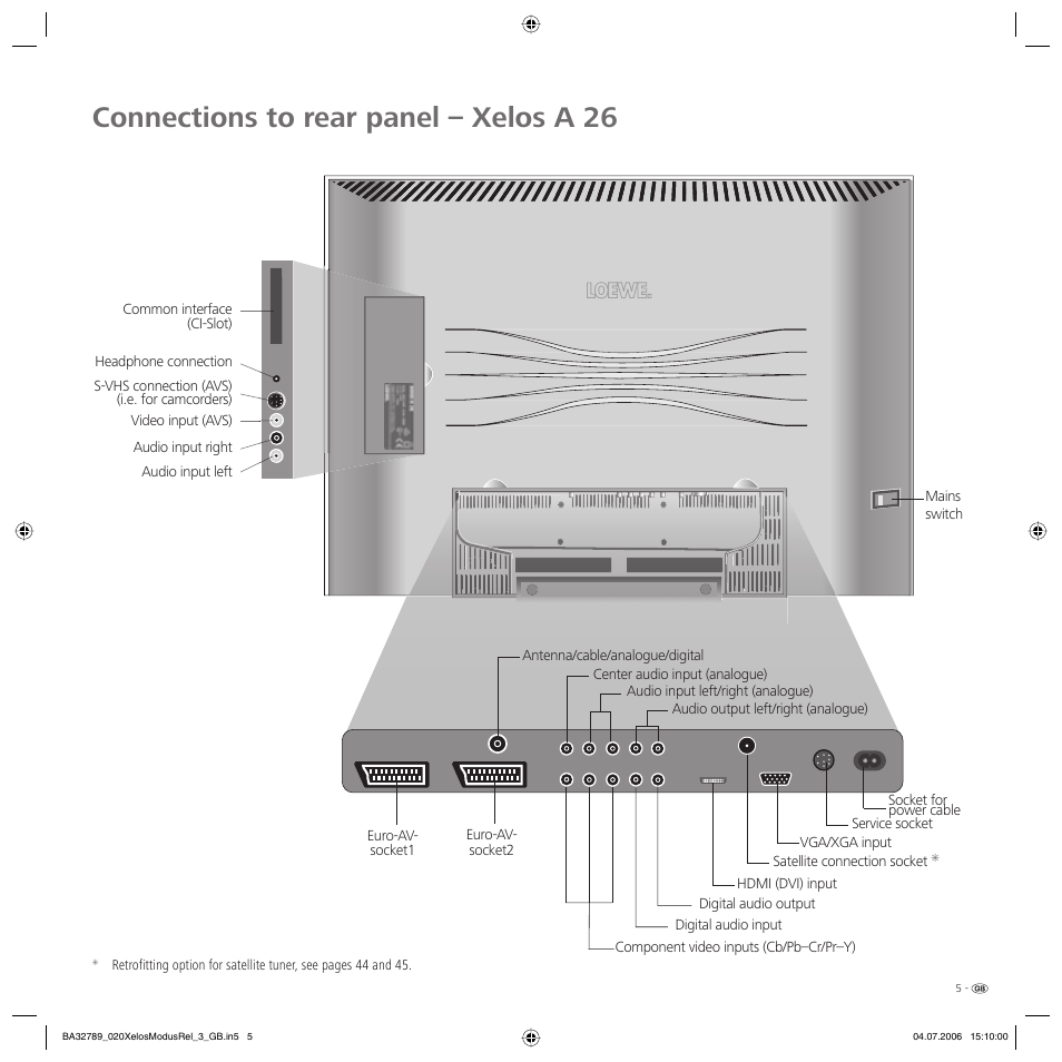 Connections to rear panel – xelos a 26 | Loewe L 37 User Manual | Page 5 / 46