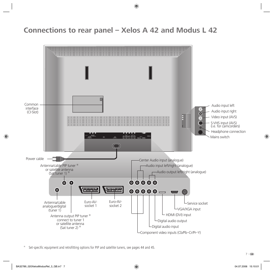 Or satellite antenna (sat tuner 1), Antenna/cable analogue/digital (tuner 1) | Loewe L 37 User Manual | Page 7 / 46