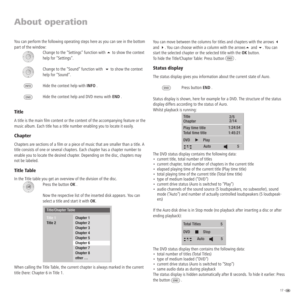 About operation | Loewe Auro 2216 PS User Manual | Page 17 / 44