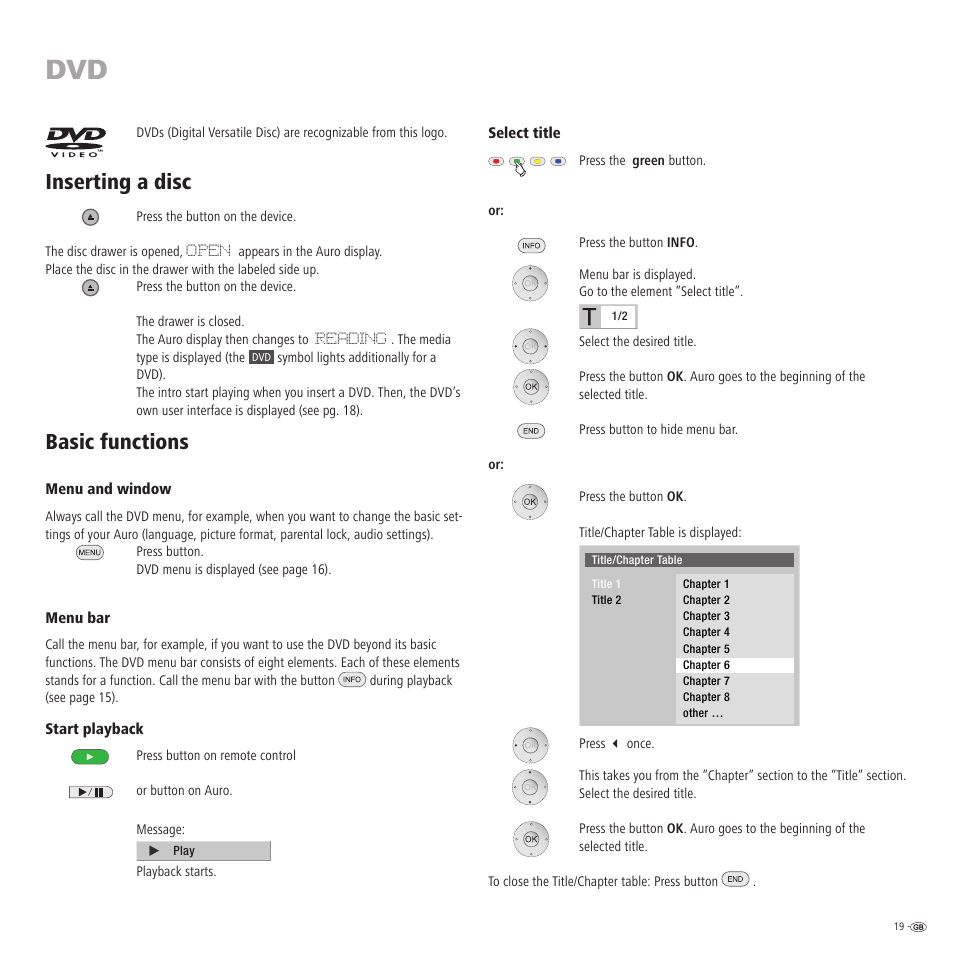 Inserting a disc, Basic functions | Loewe Auro 2216 PS User Manual | Page 19 / 44