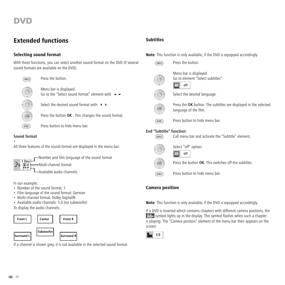 Extended functions | Loewe Auro 2216 PS User Manual | Page 22 / 44