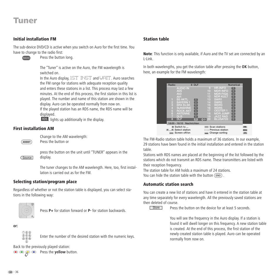 Tuner, Initial installation fm, First installation am | Selecting station/program place, Station table, Automatic station search, Lights up additionally in the display | Loewe Auro 2216 PS User Manual | Page 36 / 44