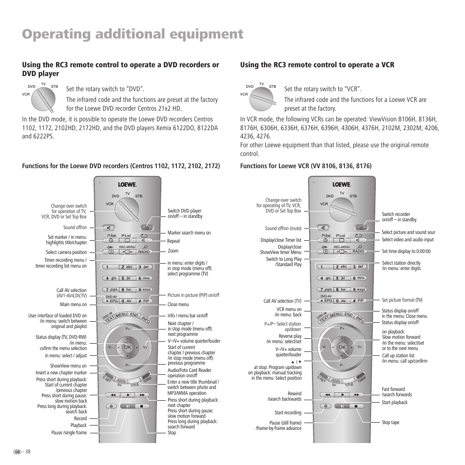 Operating additional equipment, Using the rc3 remote control to operate a vcr | Loewe TV 23332507.020 User Manual | Page 38 / 50