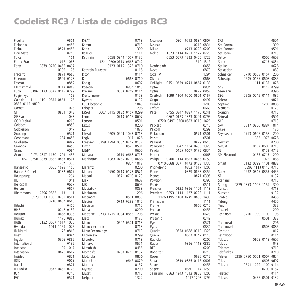 Codelist rc3 / lista de códigos rc3 | Loewe TV 23332507.020 User Manual | Page 49 / 50