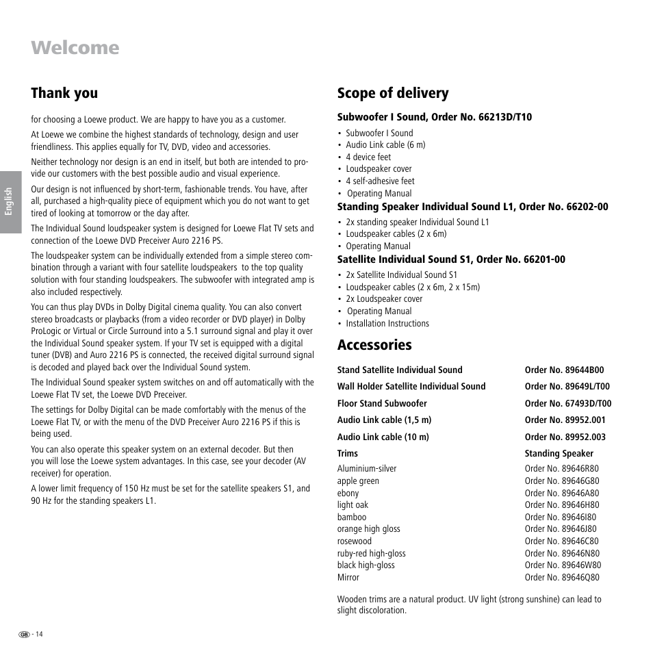 Welcome, Scope of delivery, Accessories | Loewe Individual Sound Speaker System User Manual | Page 14 / 64