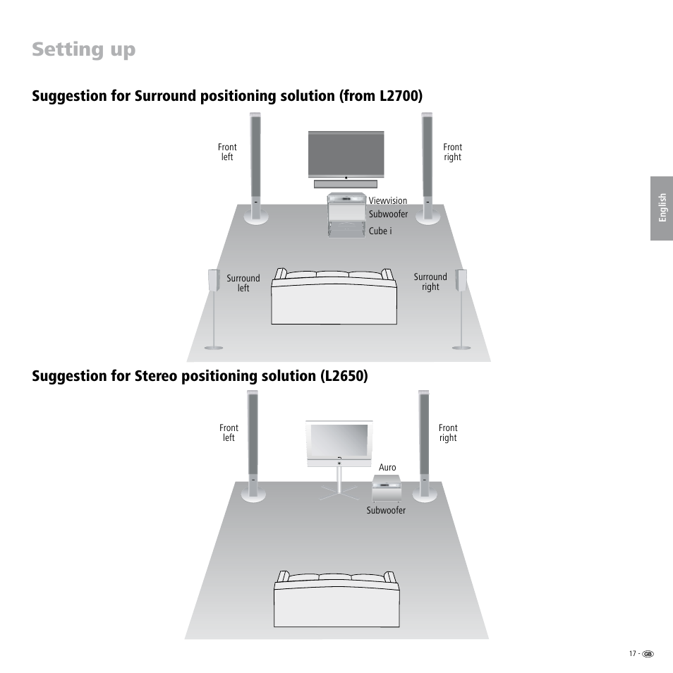 Suggestion for stereo positioning solution (l2650), Suggestion for stereo positioning solution (l650), Setting up | Loewe Individual Sound Speaker System User Manual | Page 17 / 64