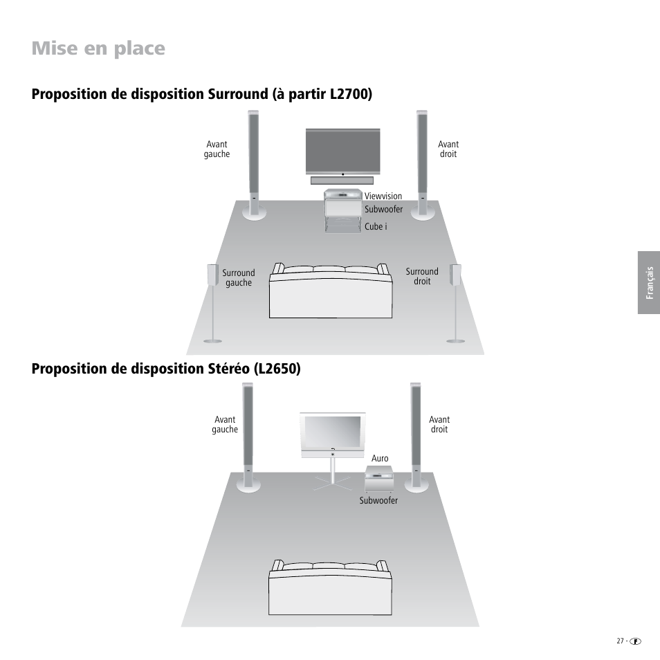 Proposition de disposition stéréo (l2650), Proposition de disposition stéréo (l650), Mise en place | Loewe Individual Sound Speaker System User Manual | Page 27 / 64