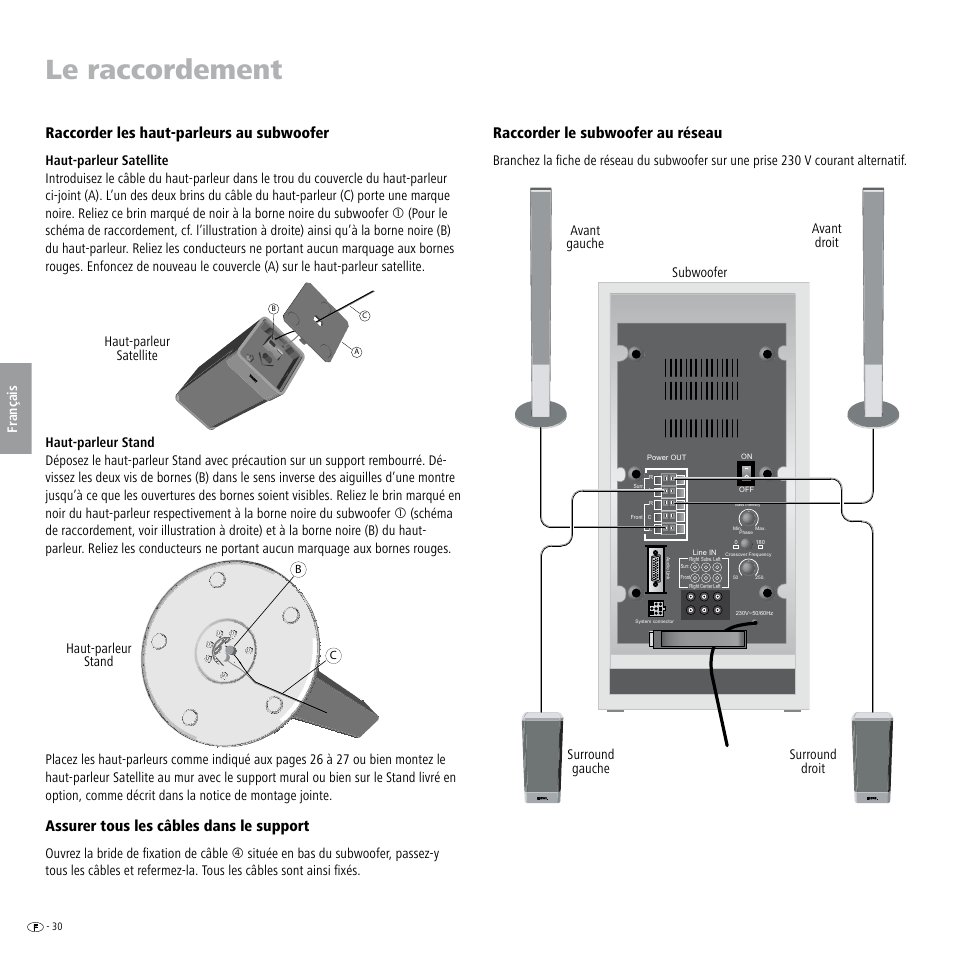 Raccorder les haut-parleurs au subwoofer, Assurer tous les câbles dans le support, Raccorder le subwoofer au réseau | Le raccordement | Loewe Individual Sound Speaker System User Manual | Page 30 / 64