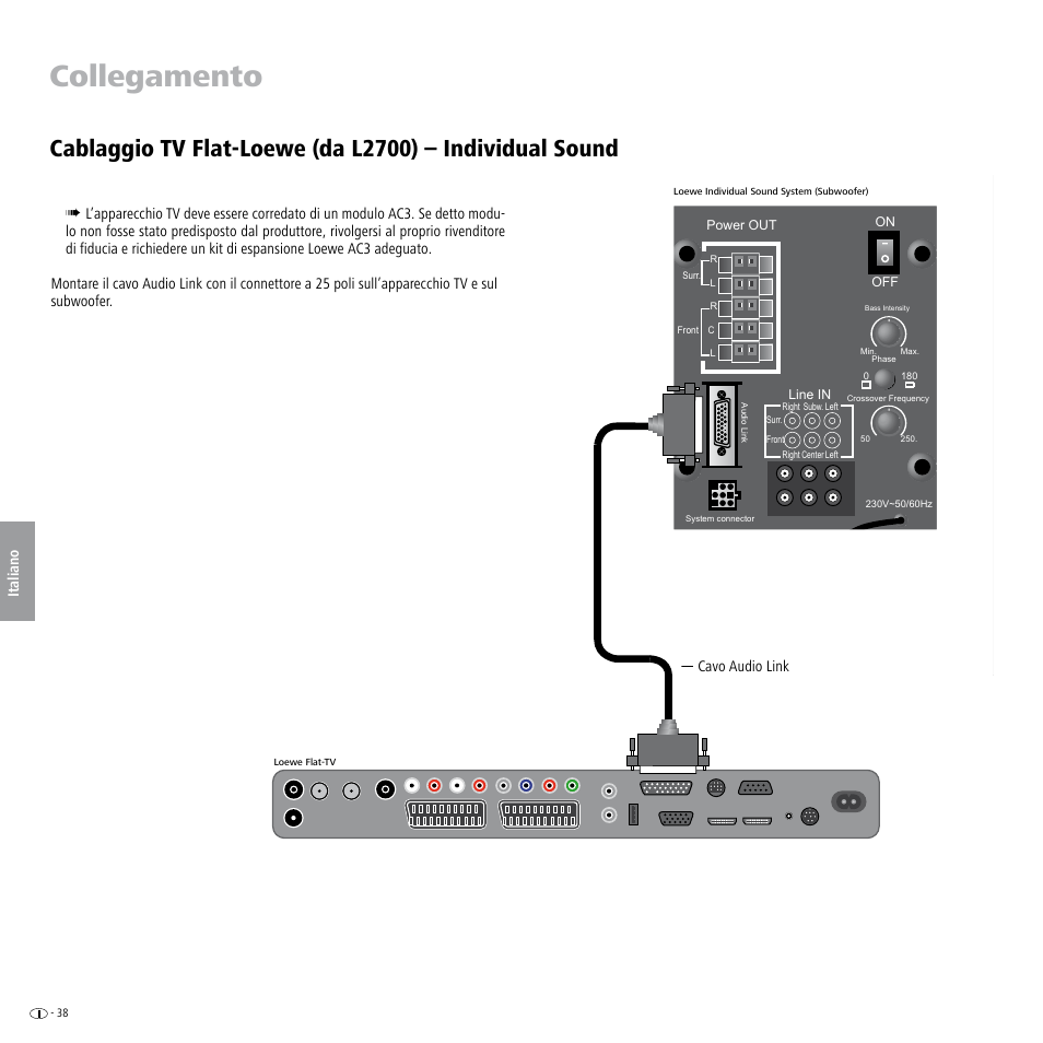 Collegamento | Loewe Individual Sound Speaker System User Manual | Page 38 / 64