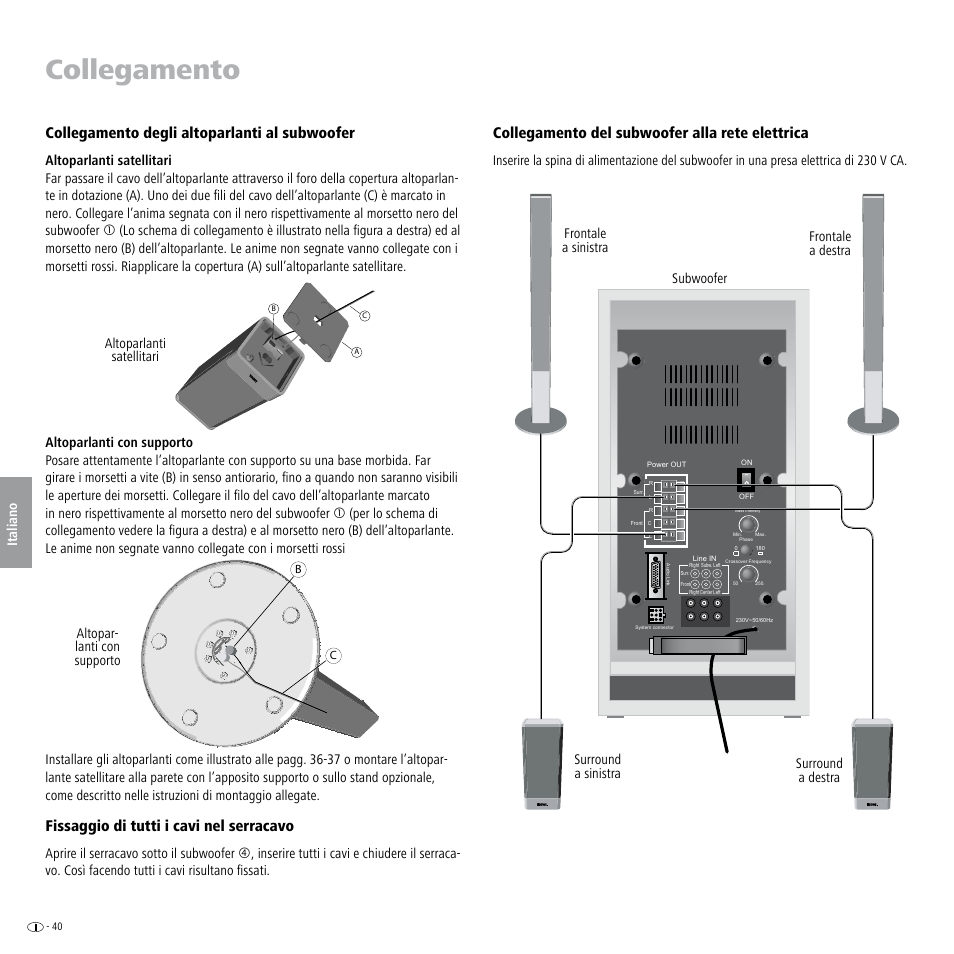 Collegamento degli altoparlanti al subwoofer, Fissaggio di tutti i cavi nel serracavo, Collegamento del subwoofer alla rete elettrica | Collegamento | Loewe Individual Sound Speaker System User Manual | Page 40 / 64