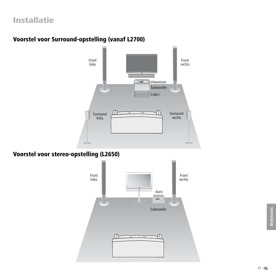 Voorstel voor surround-opstelling (vanaf l2700), Voorstel voor stereo-opstelling (l2650), Voorstel voor surround-opstelling (vanaf l700) | Voorstel voor stereo-opstelling (l650), Installatie | Loewe Individual Sound Speaker System User Manual | Page 57 / 64