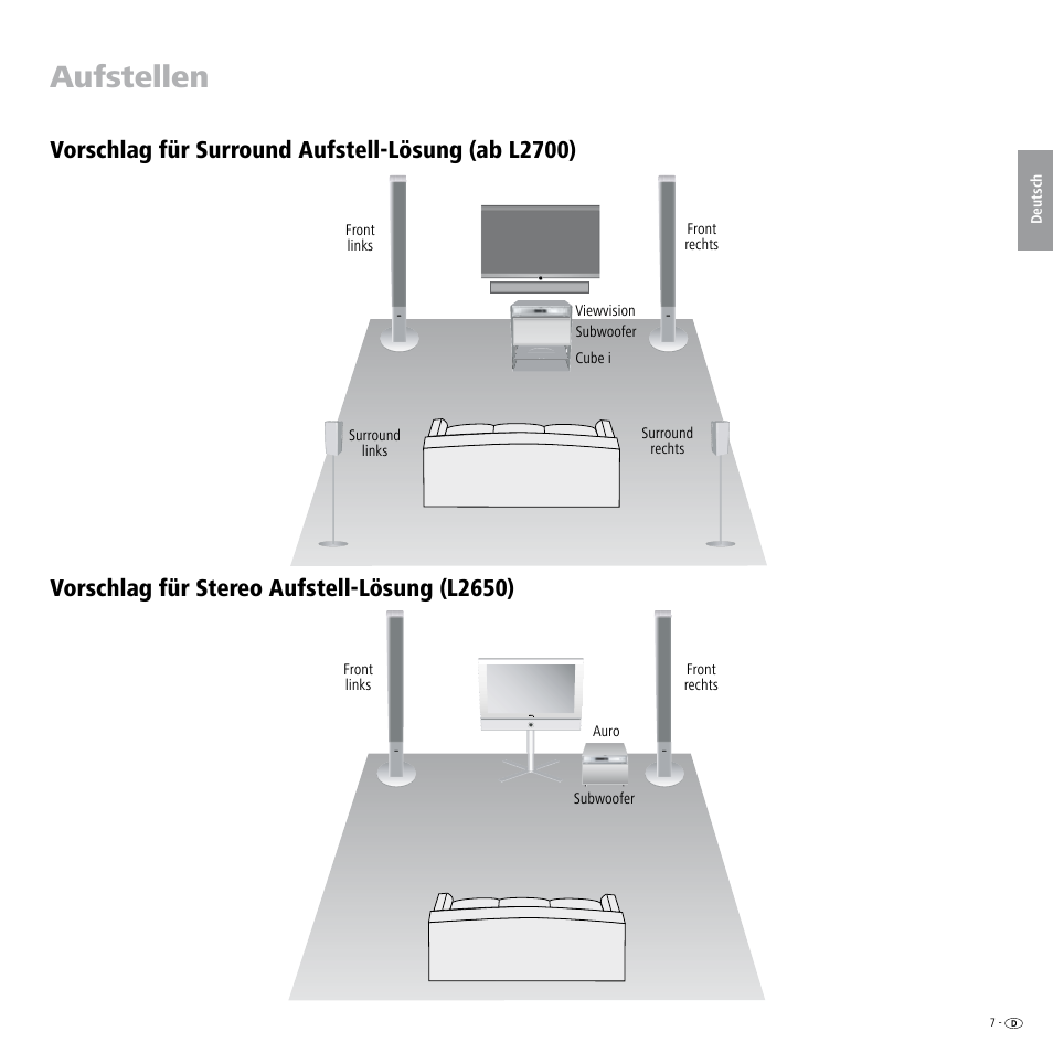 Vorschlag für surround aufstell-lösung (ab l700), Vorschlag für stereo aufstell-lösung (l650), Aufstellen | Vorschlag für surround aufstell-lösung (ab l2700), Vorschlag für stereo aufstell-lösung (l2650) | Loewe Individual Sound Speaker System User Manual | Page 7 / 64