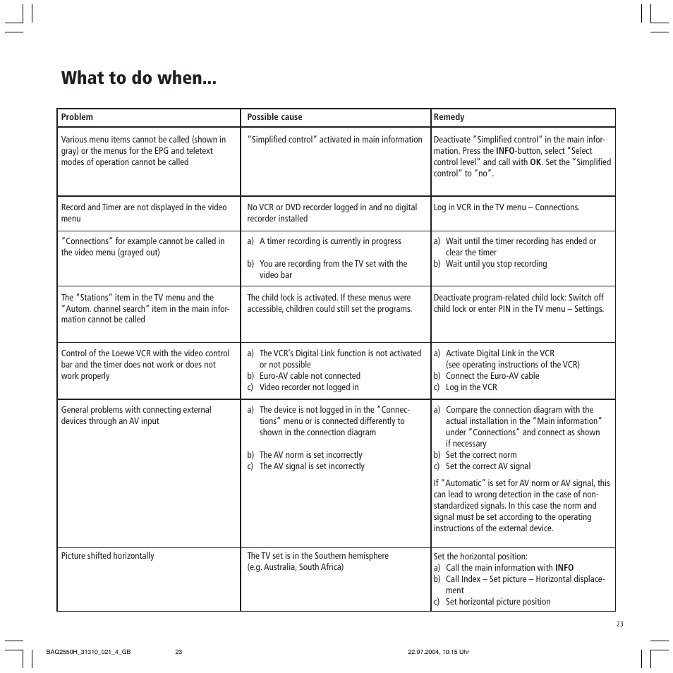 What to do when | Loewe TV 32 HD/DR+ User Manual | Page 23 / 34