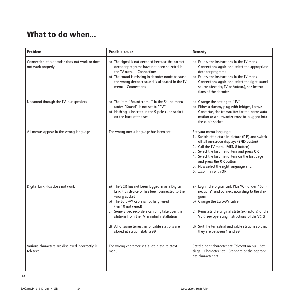What to do when | Loewe TV 32 HD/DR+ User Manual | Page 24 / 34
