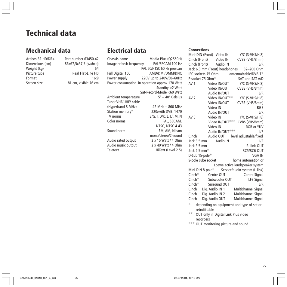 Technical data, Electrical data, Mechanical data | Loewe TV 32 HD/DR+ User Manual | Page 25 / 34