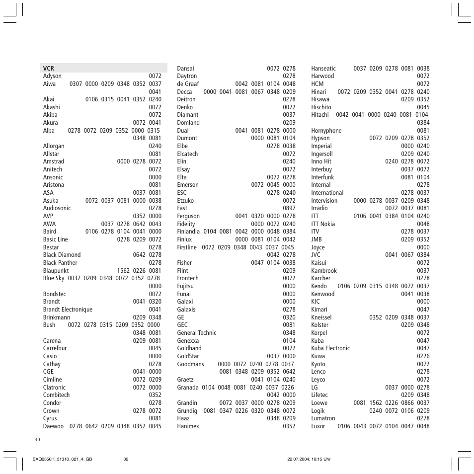 Loewe TV 32 HD/DR+ User Manual | Page 30 / 34