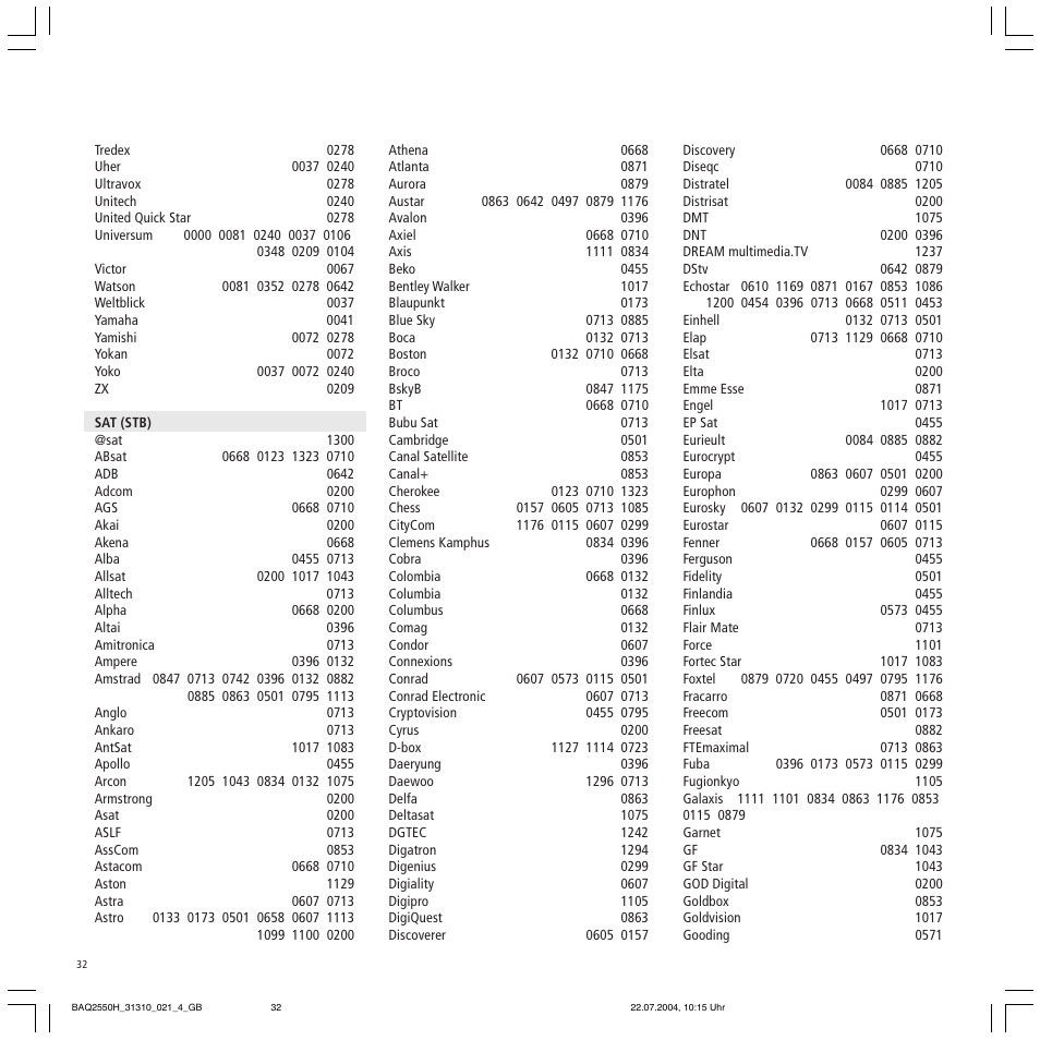 Loewe TV 32 HD/DR+ User Manual | Page 32 / 34